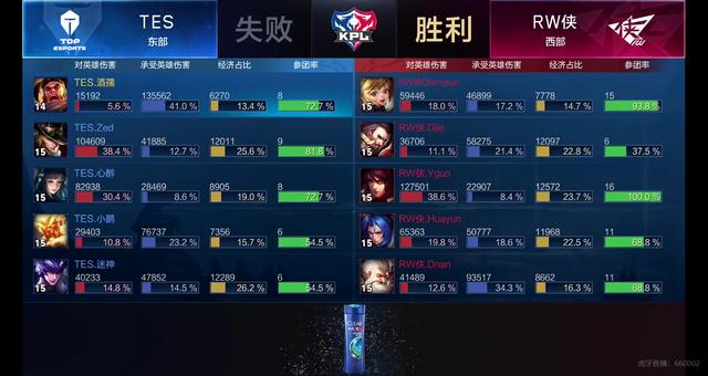 仅帮助球队 仅帮助球队